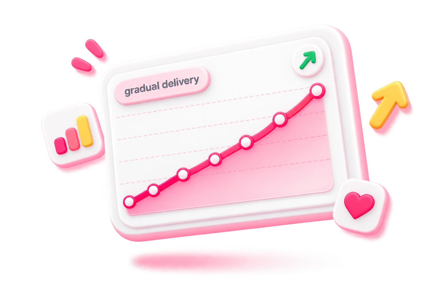 Chart showing comments accumulating over a day