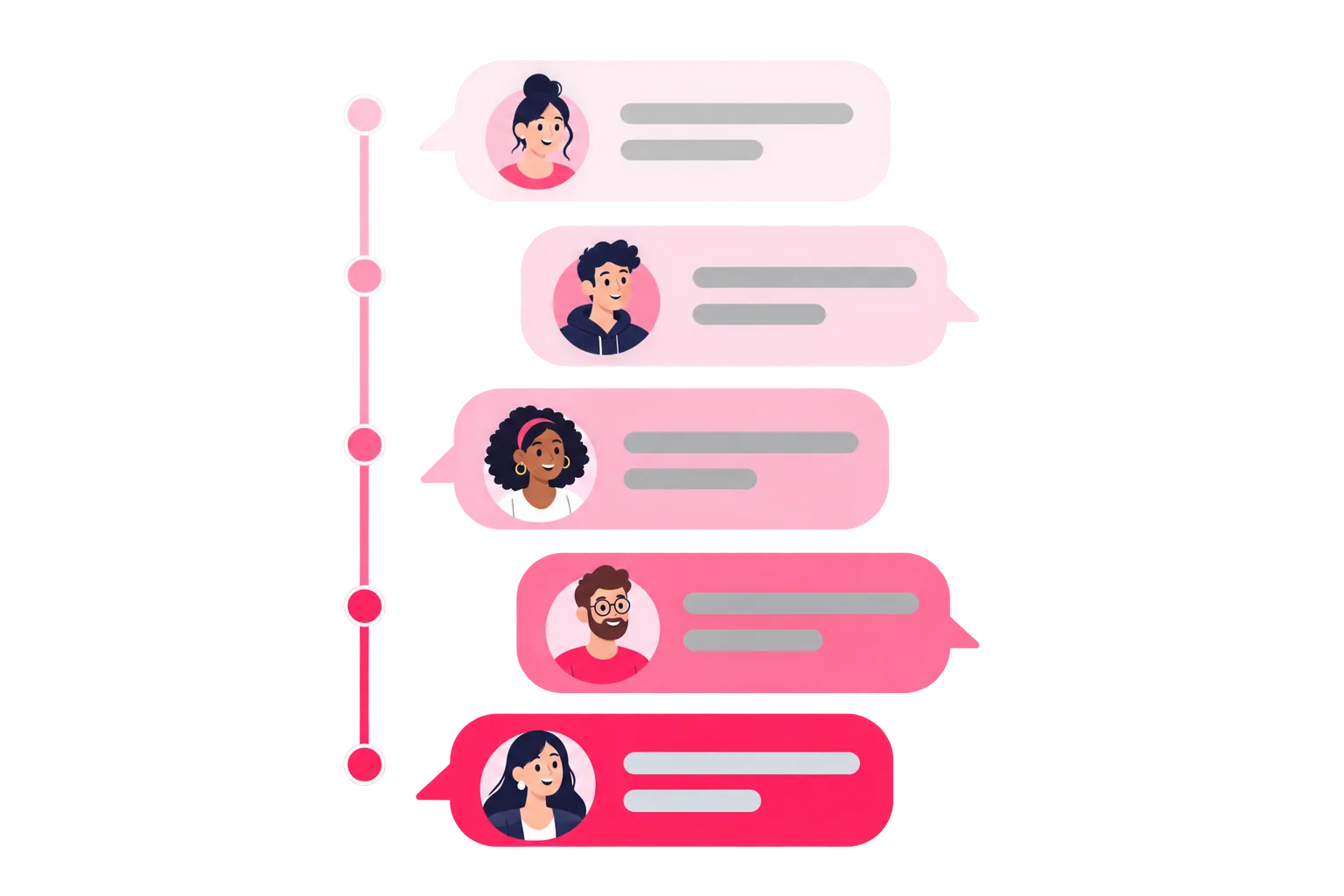 Speech bubbles filling in over time along a timeline