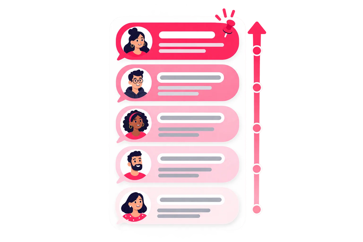 A comment panel filling with speech bubbles in sequence over time