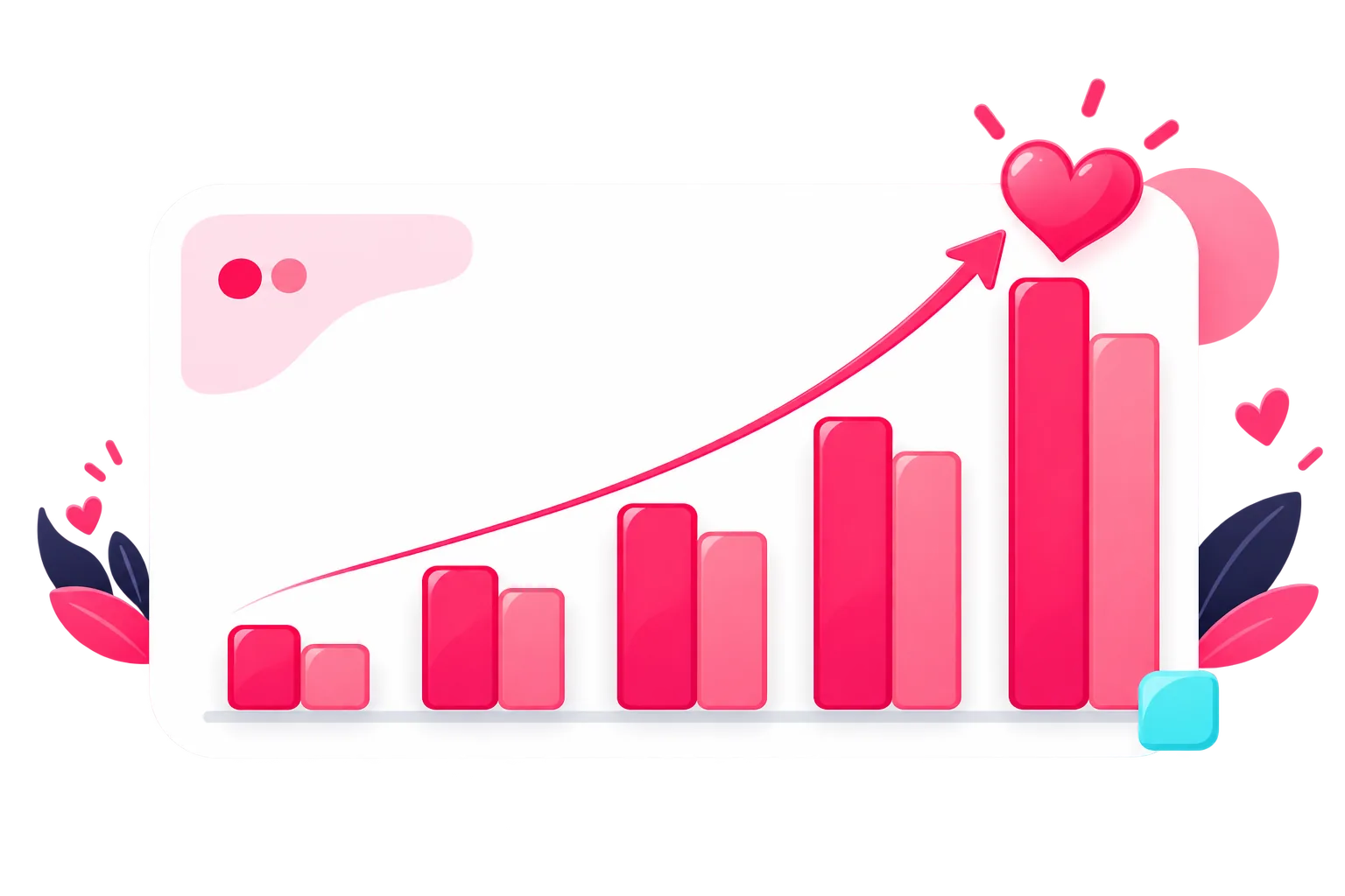 Gráfico que muestra likes subiendo de forma constante en un video a lo largo de horas