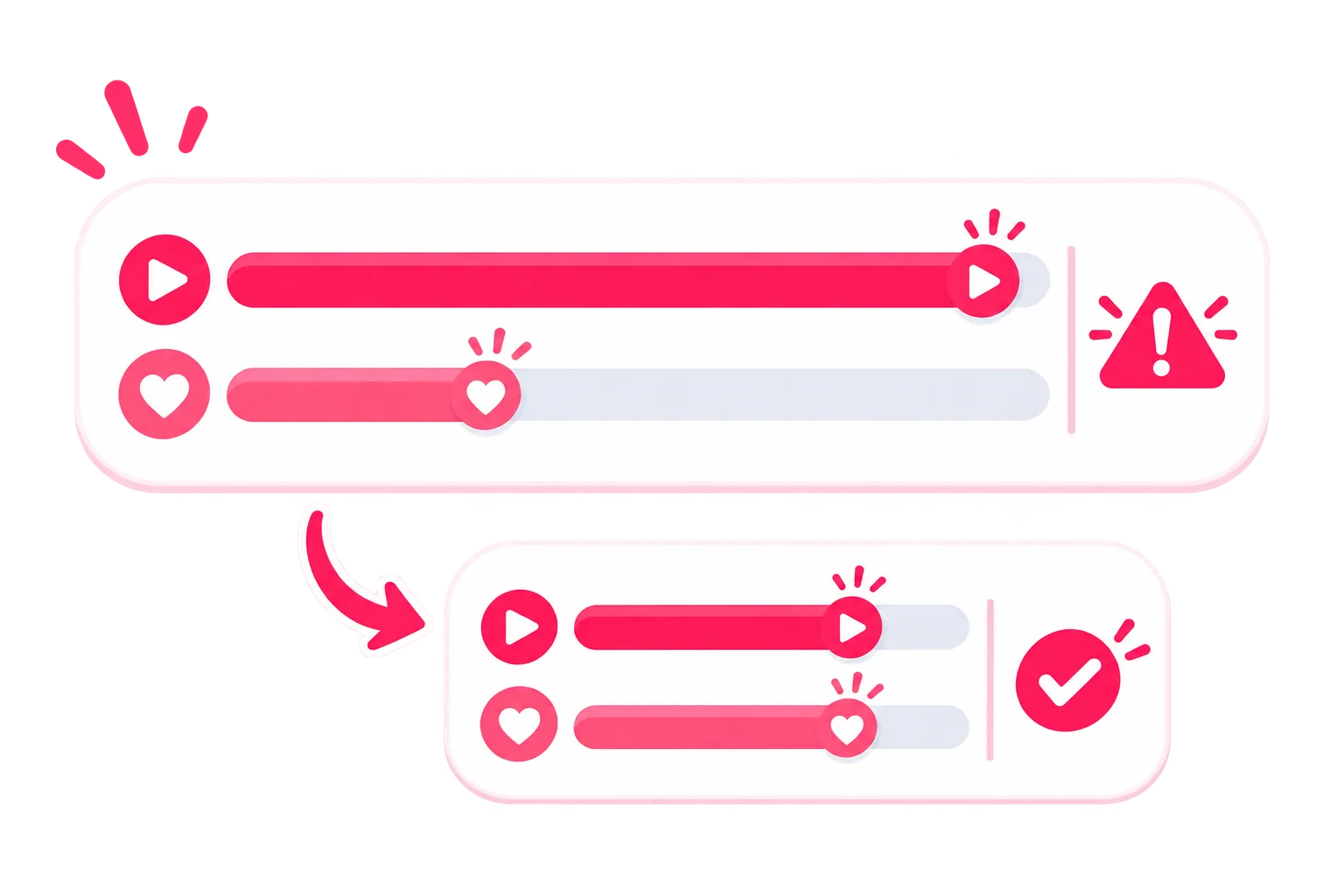Two gauge bars of very different lengths showing a views counter far ahead of a likes counter